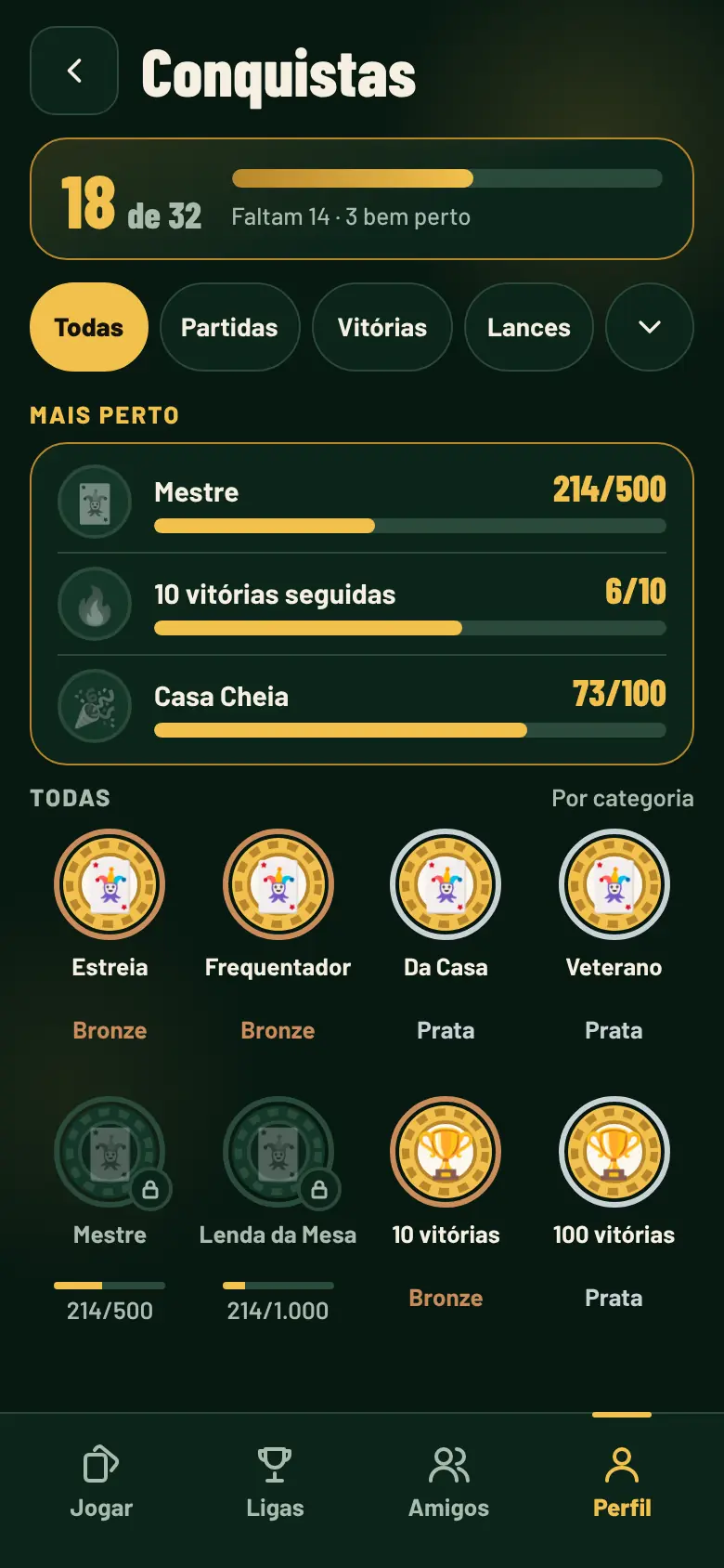 Galeria de conquistas com badges ganhos e bloqueados